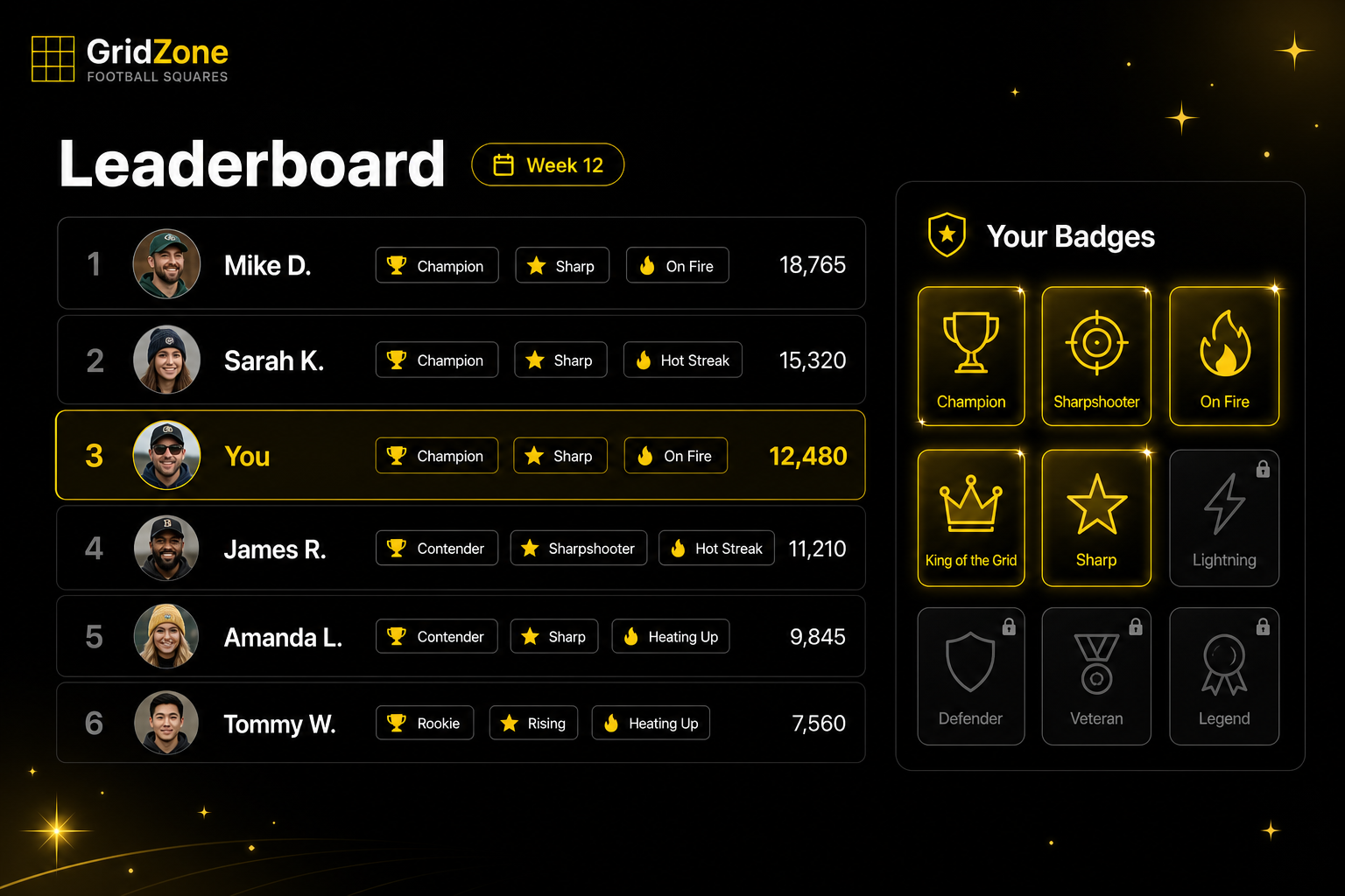 GridZone — gamification with badges and leaderboards